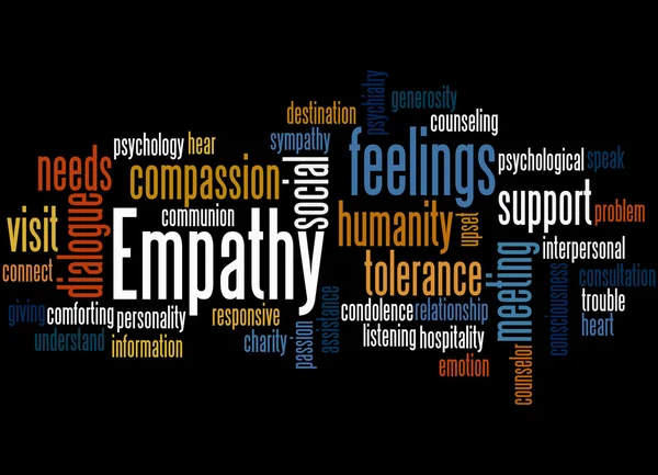 Empatie, slovo mrak koncepce 2 — Stock fotografie