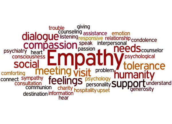 Empatia, koncepcja słowo cloud 9 — Zdjęcie stockowe