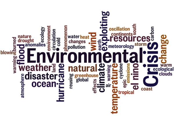 Crisi ambientale, concetto di cloud word — Foto Stock