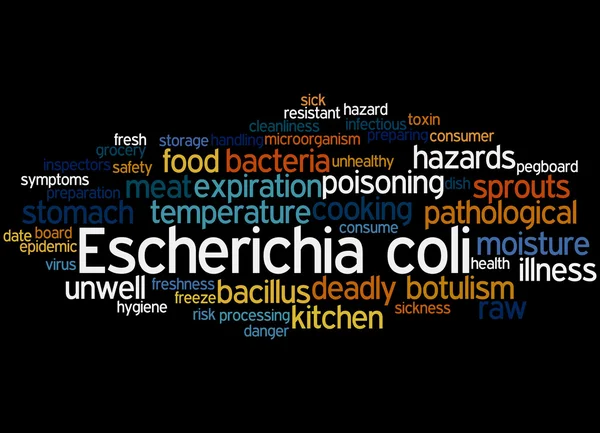 Escherichia coli, concepto de nube de palabras 2 —  Fotos de Stock