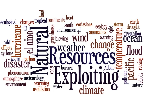 天然資源、単語の雲の概念 2 — ストック写真