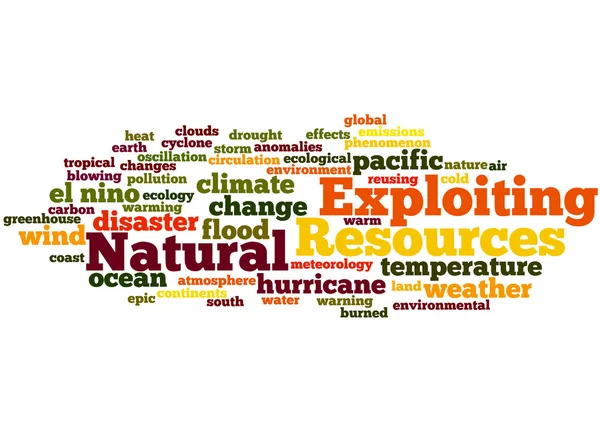 Természeti erőforrások, szó felhő fogalmát 4 — Stock Fotó