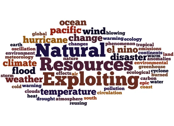 Természeti erőforrások, szó felhő fogalmát 7 — Stock Fotó
