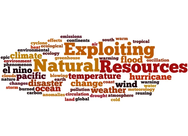 Természeti erőforrások, szó felhő fogalmát 9 — Stock Fotó