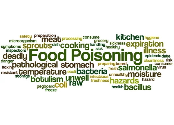 Lebensmittelvergiftung, Wortwolkenkonzept 3 — Stockfoto