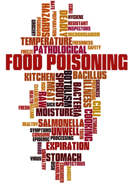Lebensmittelvergiftung, Wortwolkenkonzept 4 — Stockfoto