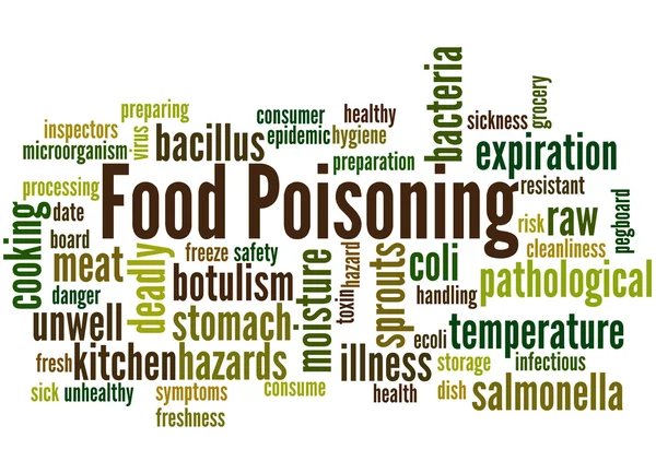 Lebensmittelvergiftung, Wortwolkenkonzept 6 — Stockfoto
