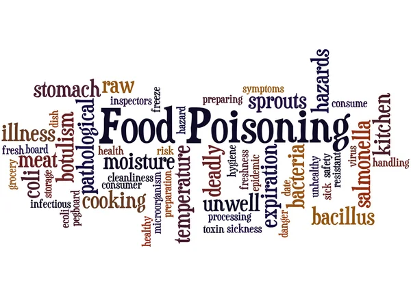 Lebensmittelvergiftung, Wort-Wolke-Konzept 7 — Stockfoto