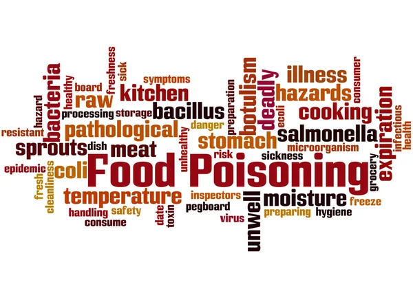 Lebensmittelvergiftung, Wortwolkenkonzept 9 — Stockfoto