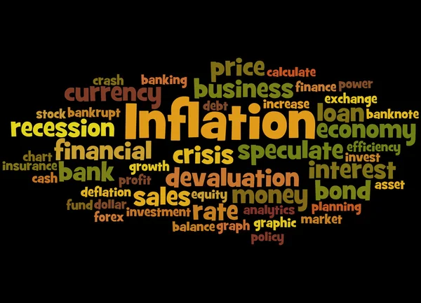 Inflation, concept de nuage de mots — Photo