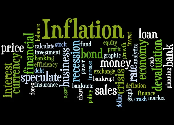 Инфляция, понятие облака слов 4 — стоковое фото