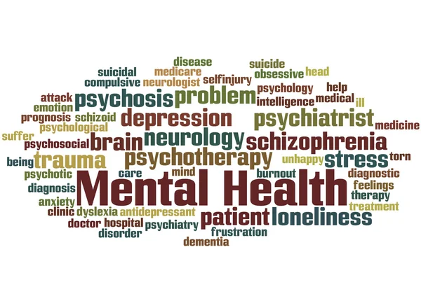 Psychische Gesundheit, Word Cloud Konzept — Stockfoto