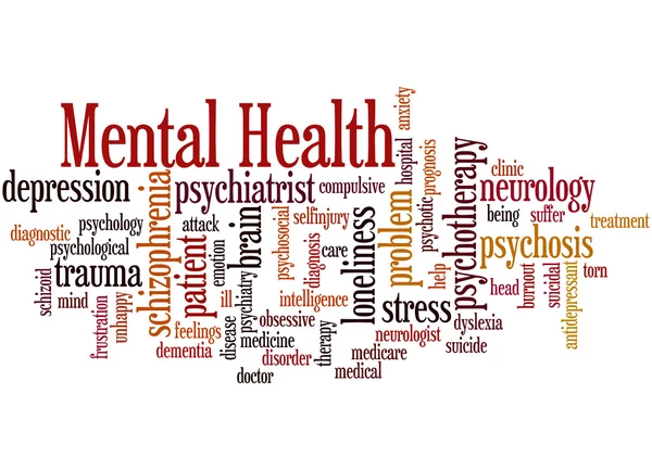 Psychische Gesundheit, Word Cloud Konzept 7 — Stockfoto