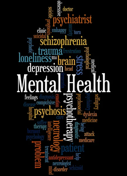 Zdrowia psychicznego, słowo cloud koncepcja 8 — Zdjęcie stockowe