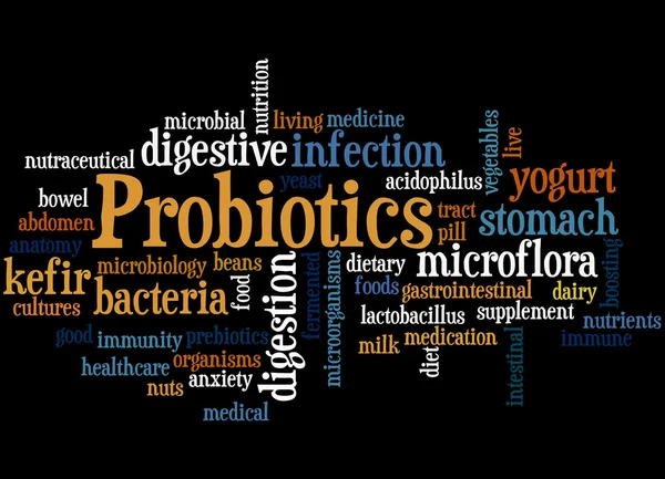Probiotici, concetto di nube di parole 6 — Foto Stock