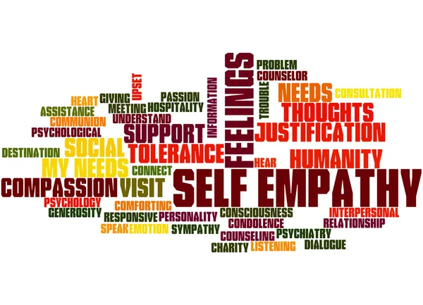 Self Empathy, concepto de nube de palabras 2 —  Fotos de Stock