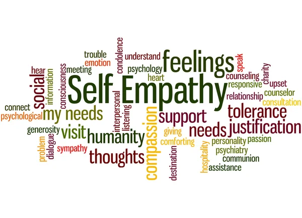 Self Empathy, word cloud concept 4 — Stock Photo, Image