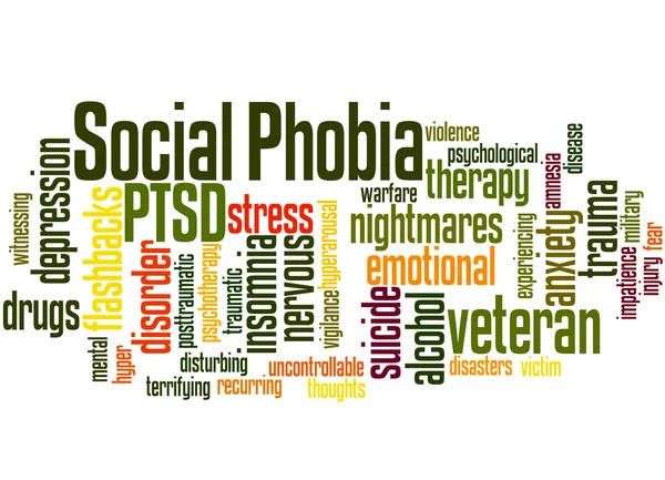 Social phobia and PTSD, word cloud concept