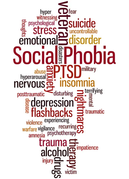 Social phobia and PTSD, word cloud concept 5