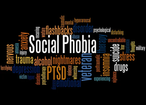 Social phobia and PTSD, word cloud concept 6