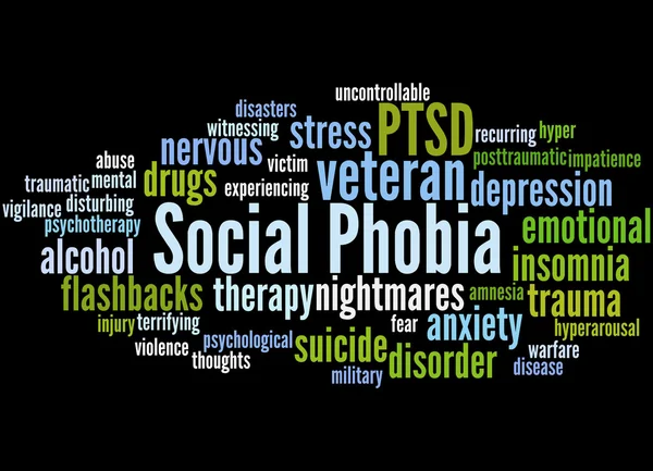 Social phobia and PTSD, word cloud concept 9