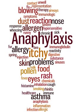 Anaphylaxis, word cloud concept 4 clipart