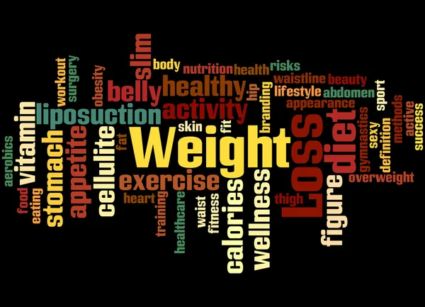 Pérdida de peso y dieta, concepto de nube de palabras 3 — Foto de Stock