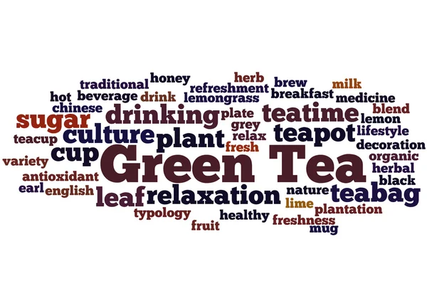 Grüner Tee, Wort Wolke Konzept 5 — Stockfoto