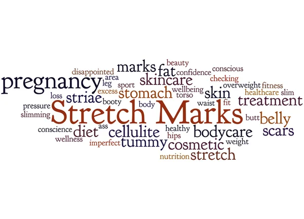 Stretch Marks, word cloud concept 2
