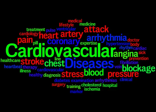 Herz-Kreislauf-Erkrankungen, Wort-Wolke-Konzept 4 — Stockfoto