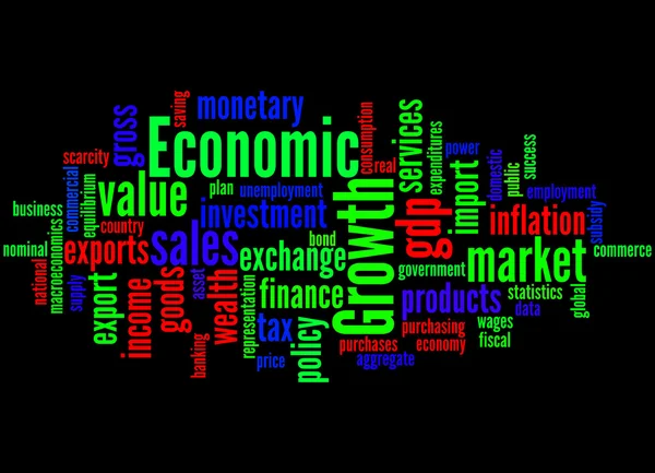 Ekonomisk tillväxt, word cloud begrepp 7 — Stockfoto
