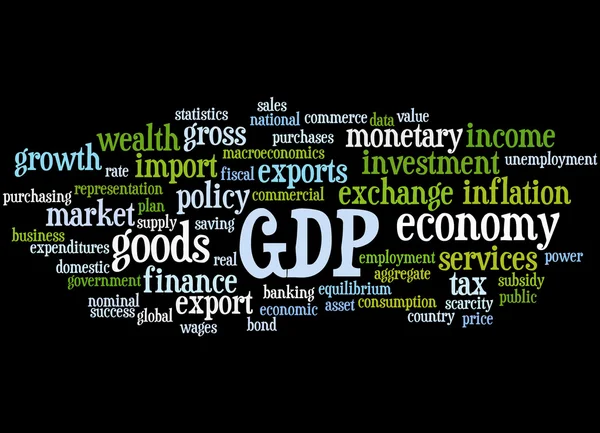 PIB - Produto Interno Bruto, conceito de nuvem de palavras 3 — Fotografia de Stock