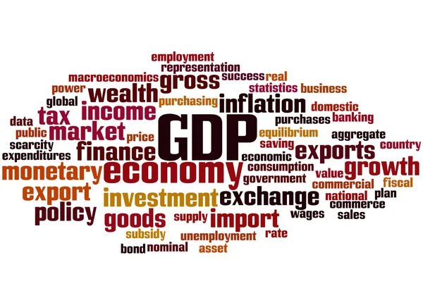 BIP - Bruttoinlandsprodukt, Wortwolkenkonzept 4 — Stockfoto