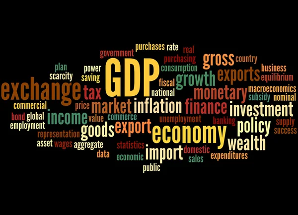 PIB - Produto Interno Bruto, conceito de nuvem de palavras 6 — Fotografia de Stock