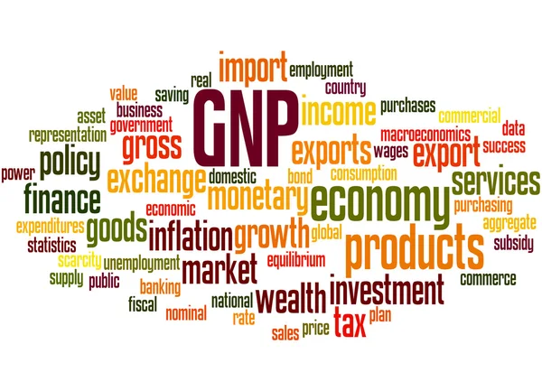 GNP - Валовой национальный продукт, понятие "облако слов" 4 — стоковое фото