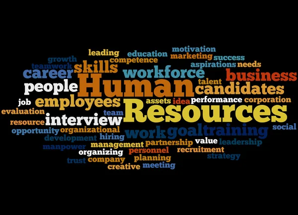 Mänskliga resurser, word cloud concept 6 — Stockfoto