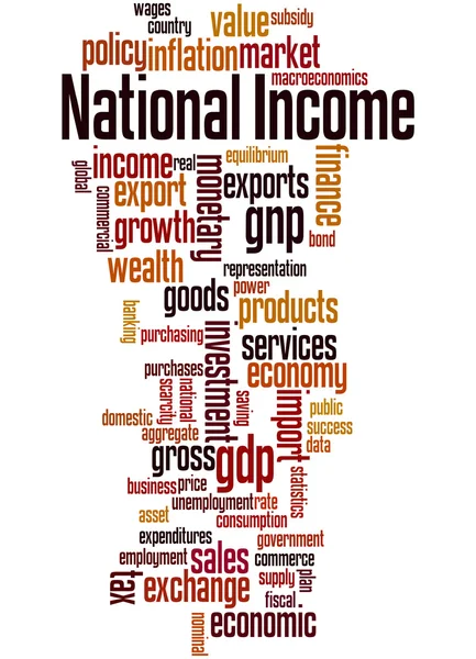 Reddito nazionale, concetto di nuvola di parole 2 — Foto Stock