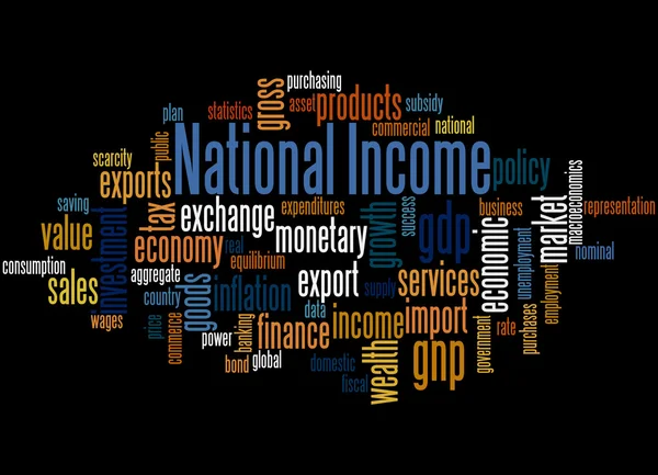 Reddito nazionale, concetto di nuvola di parole 7 — Foto Stock