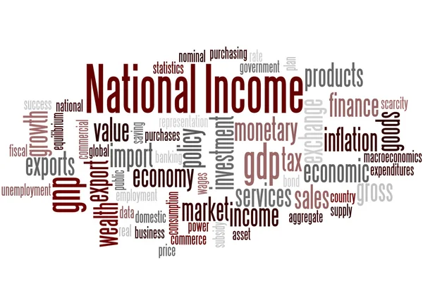 National Income, word cloud concept 8 — Stock fotografie