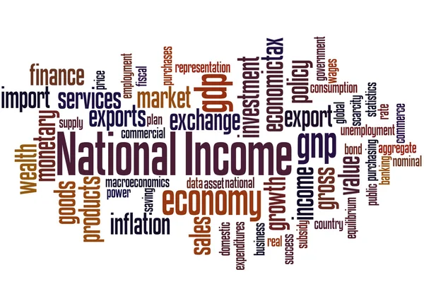 Reddito nazionale, concetto di nuvola di parole 9 — Foto Stock