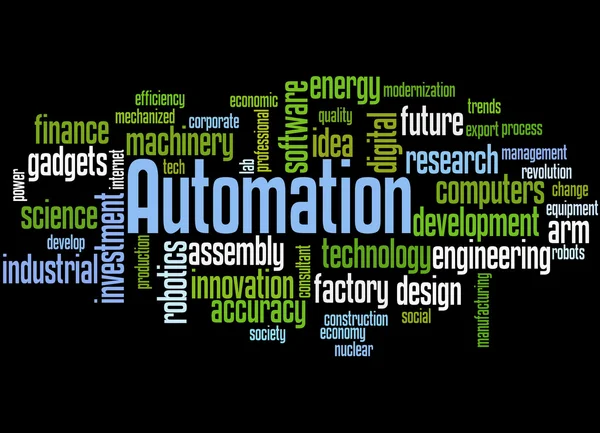 Automazione, concetto di word cloud 6 — Foto Stock