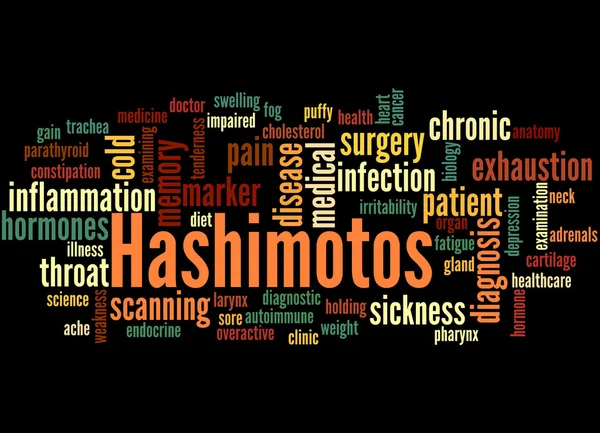 Hashimotos, concepto de nube de palabras 3 — Foto de Stock