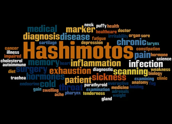 Hashimotos, concepto de nube de palabras 7 — Foto de Stock