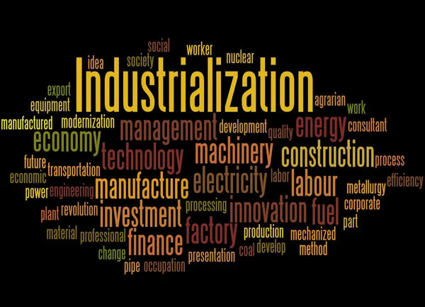 Industrialisatie, word cloud concept 2 — Stockfoto