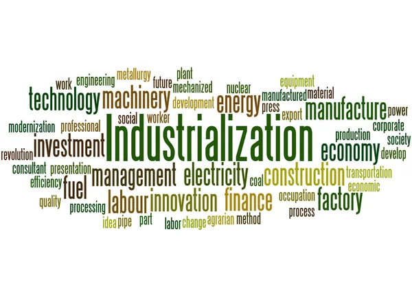 Industrialisierung, Word Cloud Konzept 3 — Stockfoto