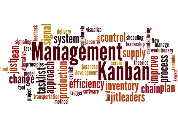 Zarządzania Kanban, słowo cloud koncepcja — Zdjęcie stockowe