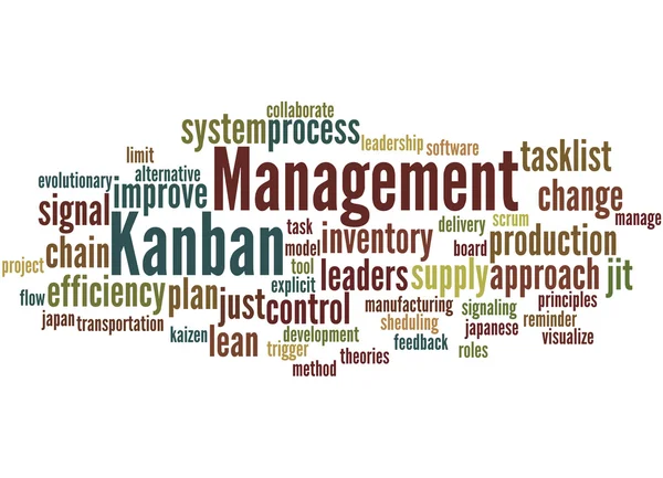 Kanban Management, word cloud concept 5 — Stockfoto