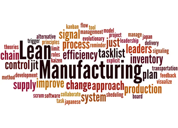 Lean Manufacturing, concetto word cloud 4 — Foto Stock