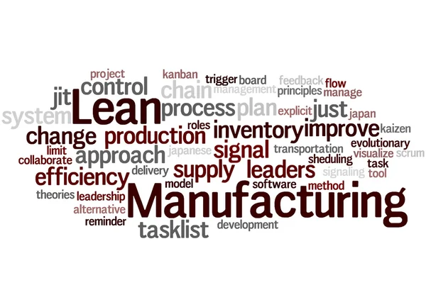 Lean Manufacturing, concetto word cloud 7 — Foto Stock