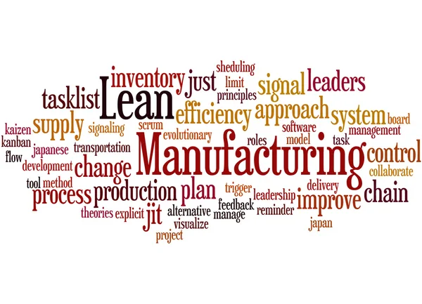 Lean Manufacturing, szó felhő fogalmát 8 — Stock Fotó